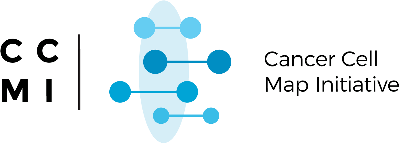 Circle Clipart (1614x531), Png Download