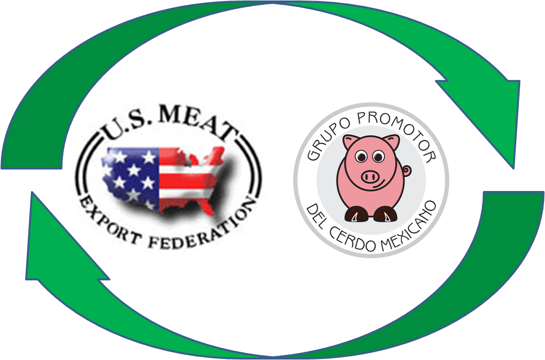 Promocion Del Consumo De Carne De Cerdo Usmef - Us Meat Clipart (1115x737), Png Download
