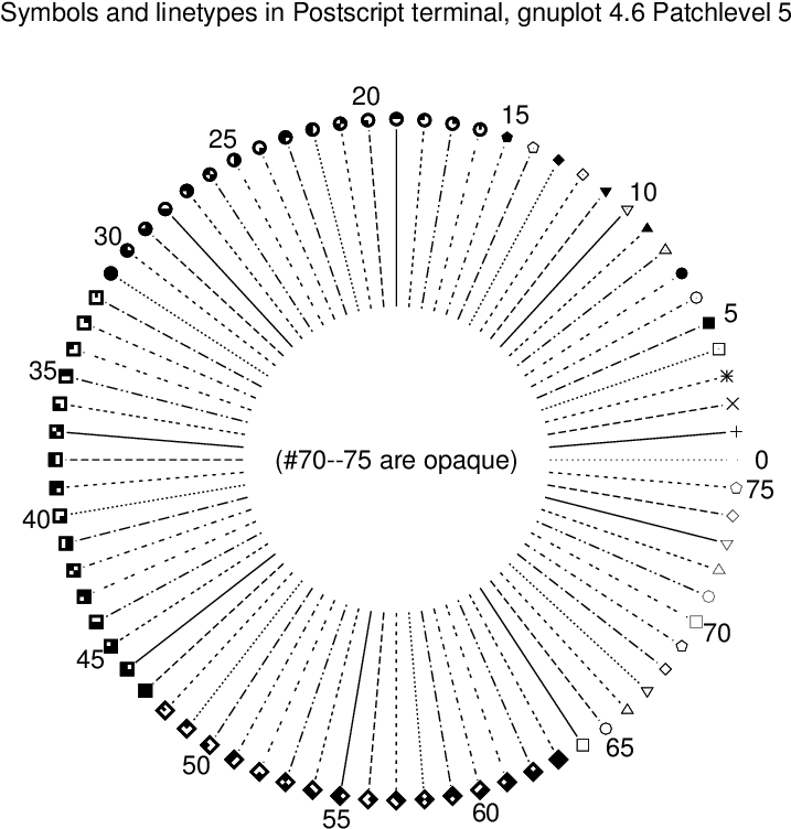 6 Pl - Doc Mcstuffins Valentine Day Clipart (717x752), Png Download