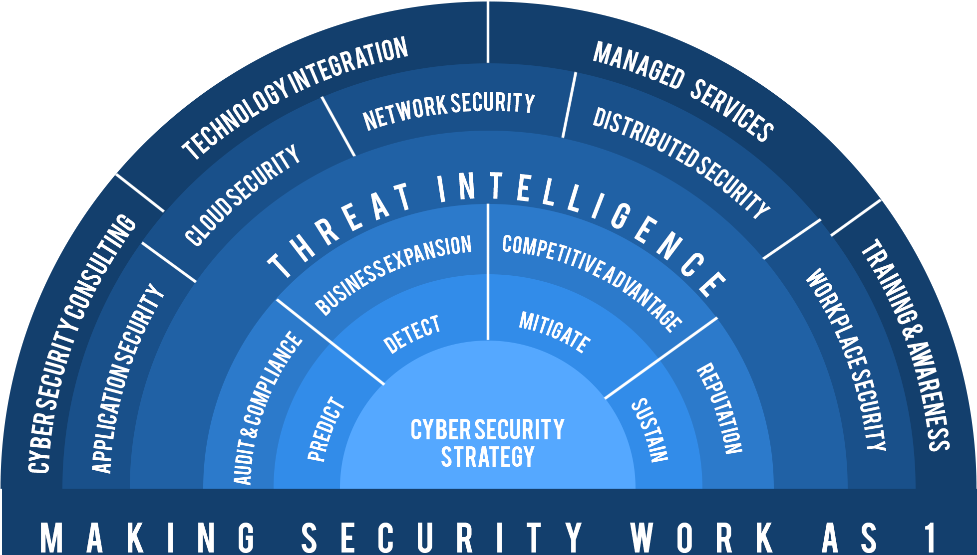 Circle Clipart (2400x1122), Png Download