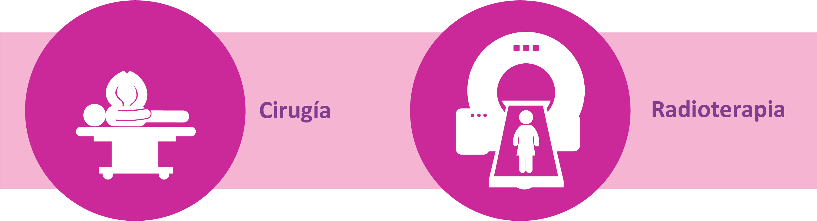 Estos Tratamientos Tienen Más Probabilidades De Ser - Graphic Design Clipart (2696x888), Png Download