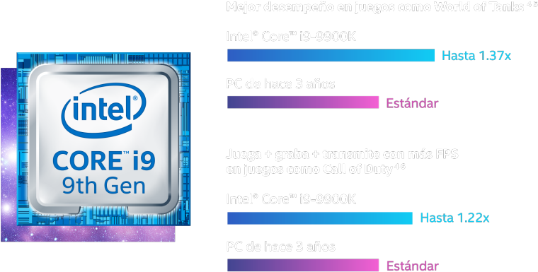 Intel Core I3 6th Generation Logo Clipart (864x486), Png Download