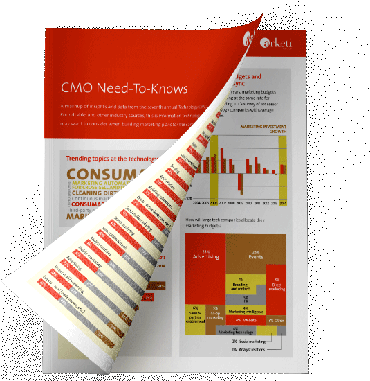 Tech Cmo Need To Knows - Brochure Clipart (543x597), Png Download