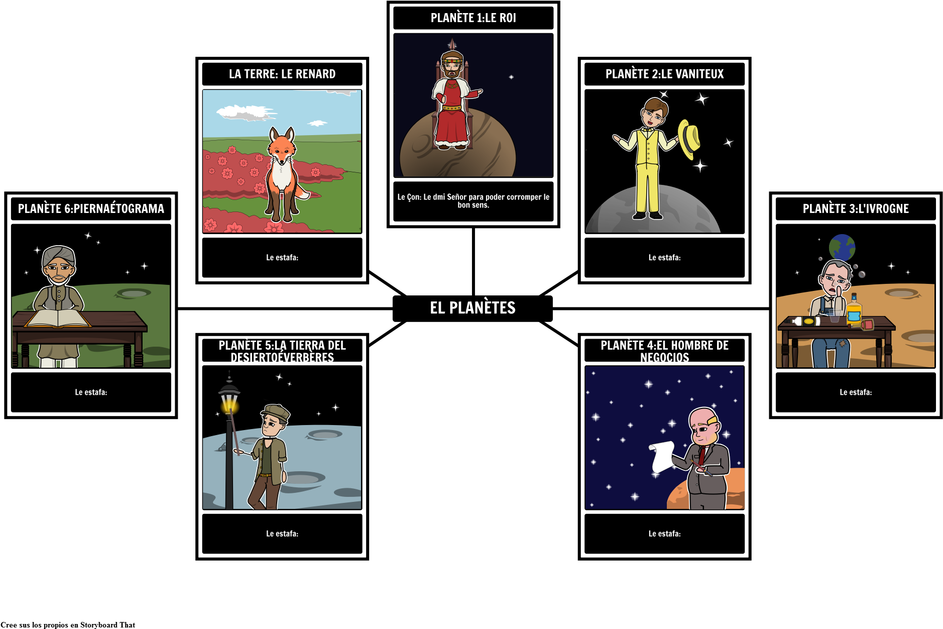 Le Petit Prince Planetas Y Lecciones - Le Petit Prince Et Les Planettes Clipart (1904x1277), Png Download