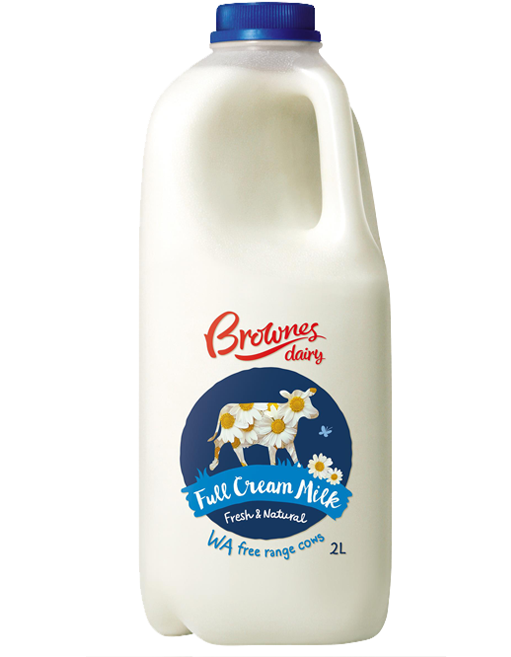 Dairy Png Clipart (550x667), Png Download