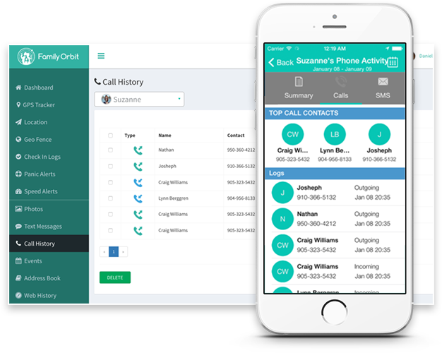 Buy Now - Iphone Monitoring Software Https Www Familyorbit Com Clipart (626x500), Png Download