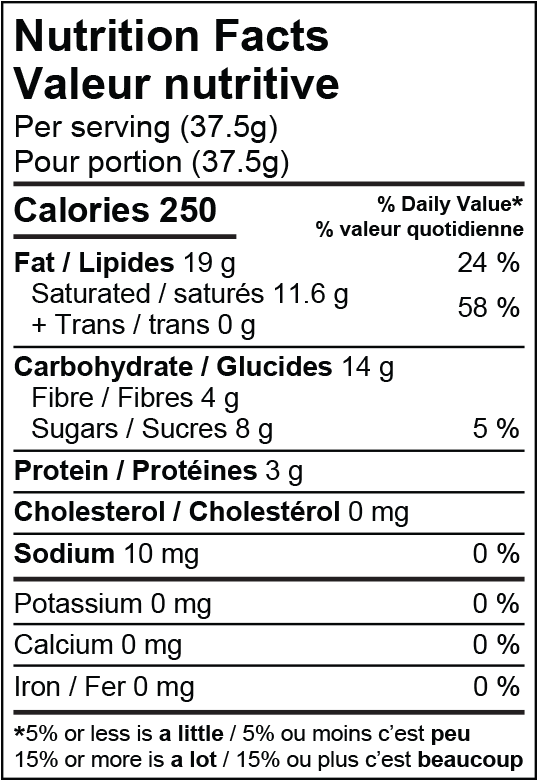 Green Bar - Nutrition Facts Clipart (960x960), Png Download