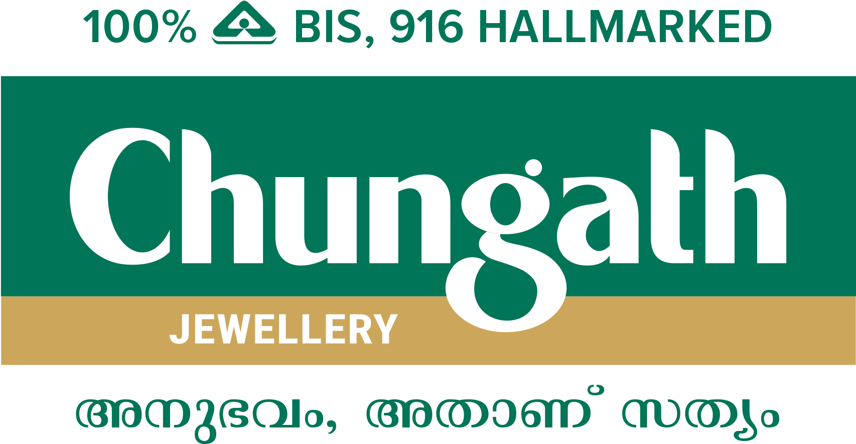 Chungath Jewellery Logo Clipart (1886x1004), Png Download