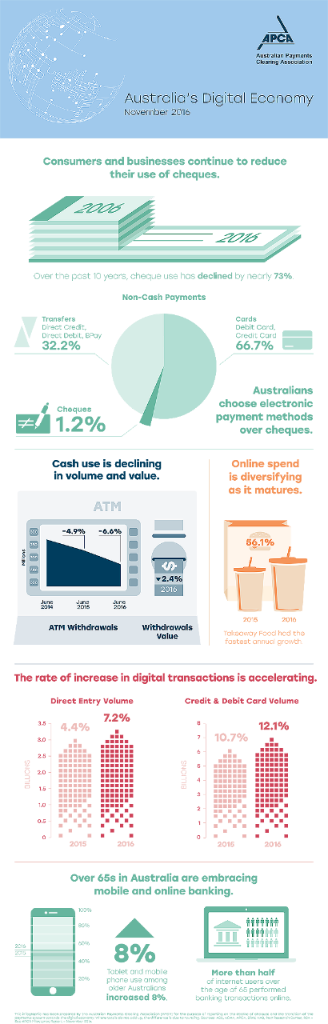 Cashinfog Infog Clipart (328x1024), Png Download