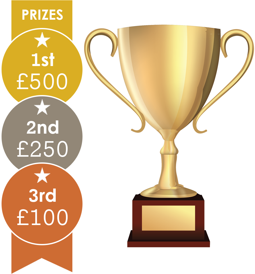 1st, 2nd And 3rd Winners Are Then Selected By Our Bms® - Here's Your Trophy Meme Clipart (1020x1089), Png Download