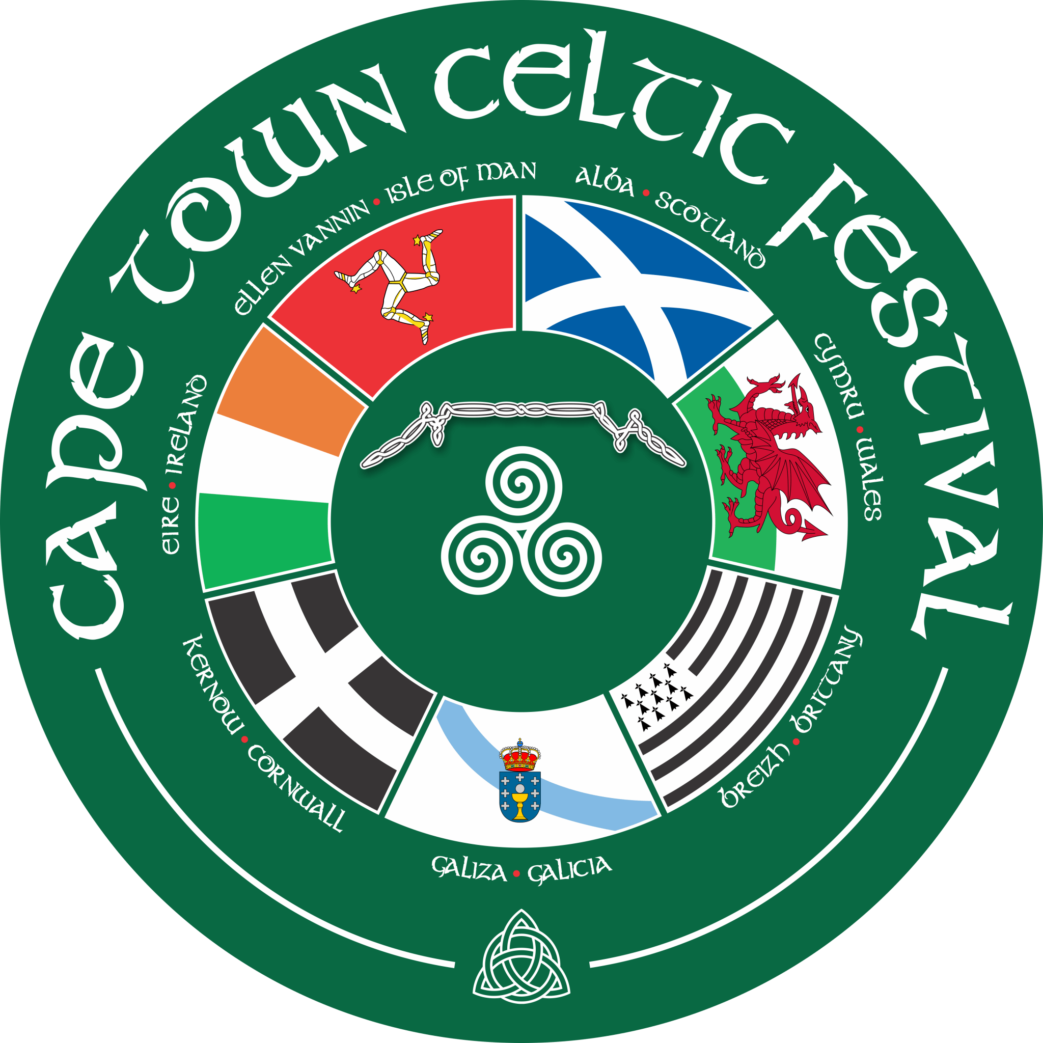 14 April - 7 Celtic Nations Clipart (2048x2048), Png Download