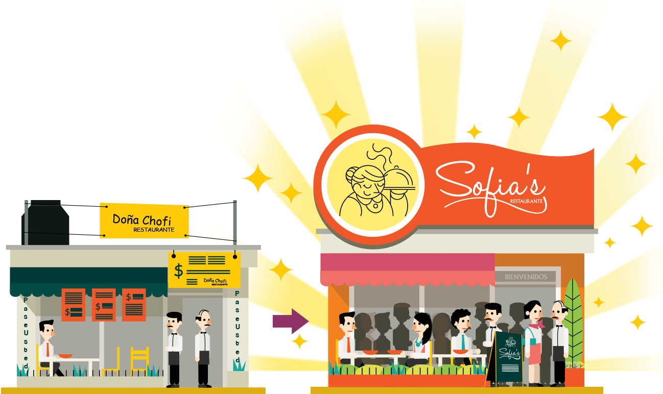 Hacemos Tu Marca Exitosa ¡desde Cero - Interior Design Clipart (1300x794), Png Download