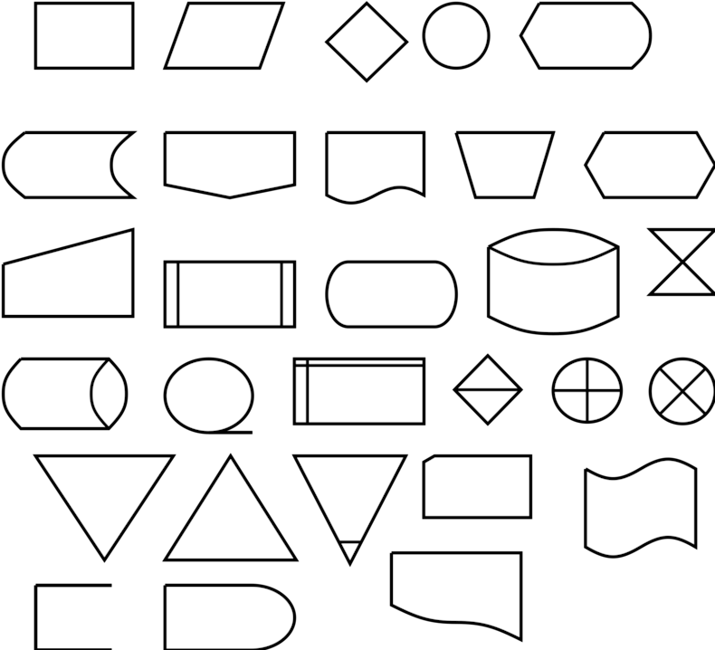 Flowchart Data Flow Diagram Symbol - Download Symbol Flow Chart Clipart (822x750), Png Download