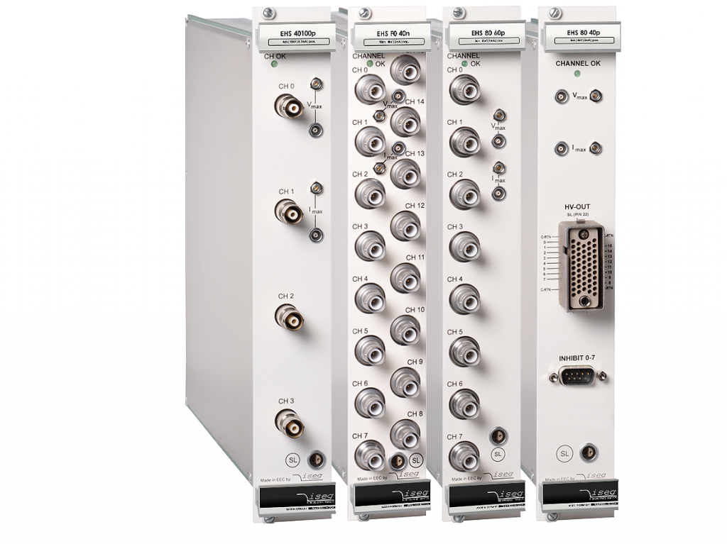 High Voltage For Hv Testing - Control Panel Clipart (1024x767), Png Download