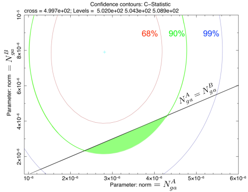 Circle Clipart (595x842), Png Download