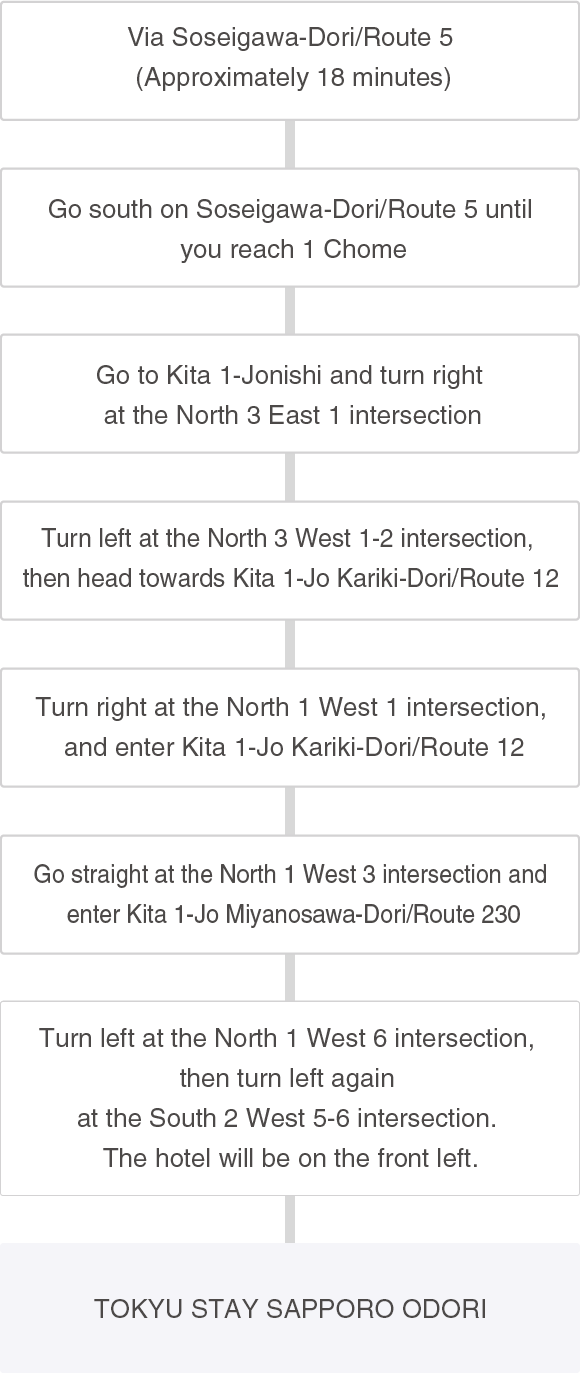 Screenshot Clipart (580x1373), Png Download