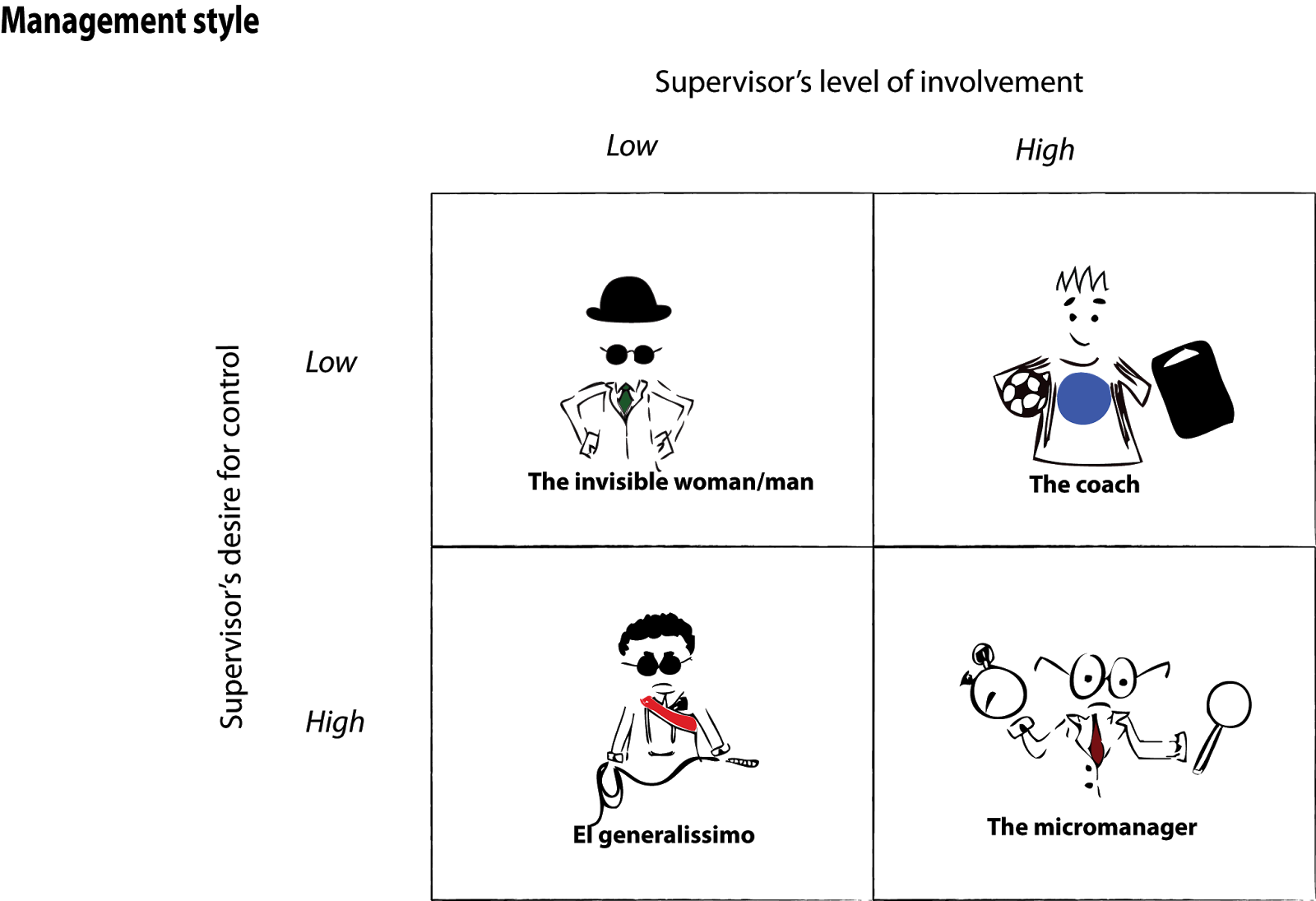 The Invisible Man/woman - Cartoon Clipart (1600x1095), Png Download