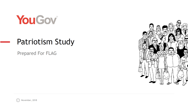 Nearly Half Of Young Americans Believe U - Yougov Clipart (600x553), Png Download