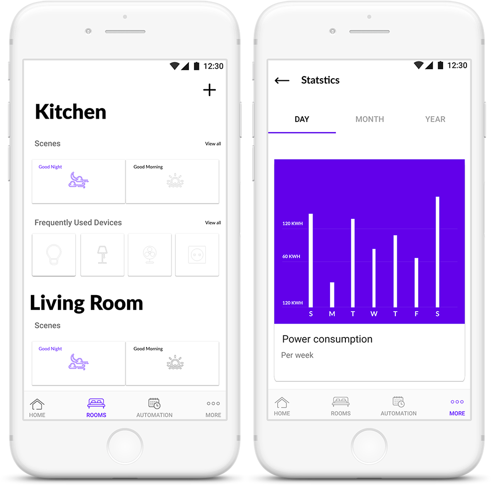 Aura Products Are Built With A Goal To Enhance And - Iphone Clipart (1400x1000), Png Download