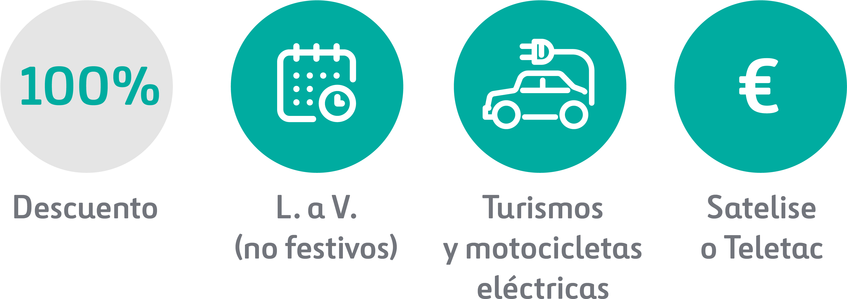 Descuento Vehículos Eléctricos - Graphic Design Clipart (3717x1379), Png Download