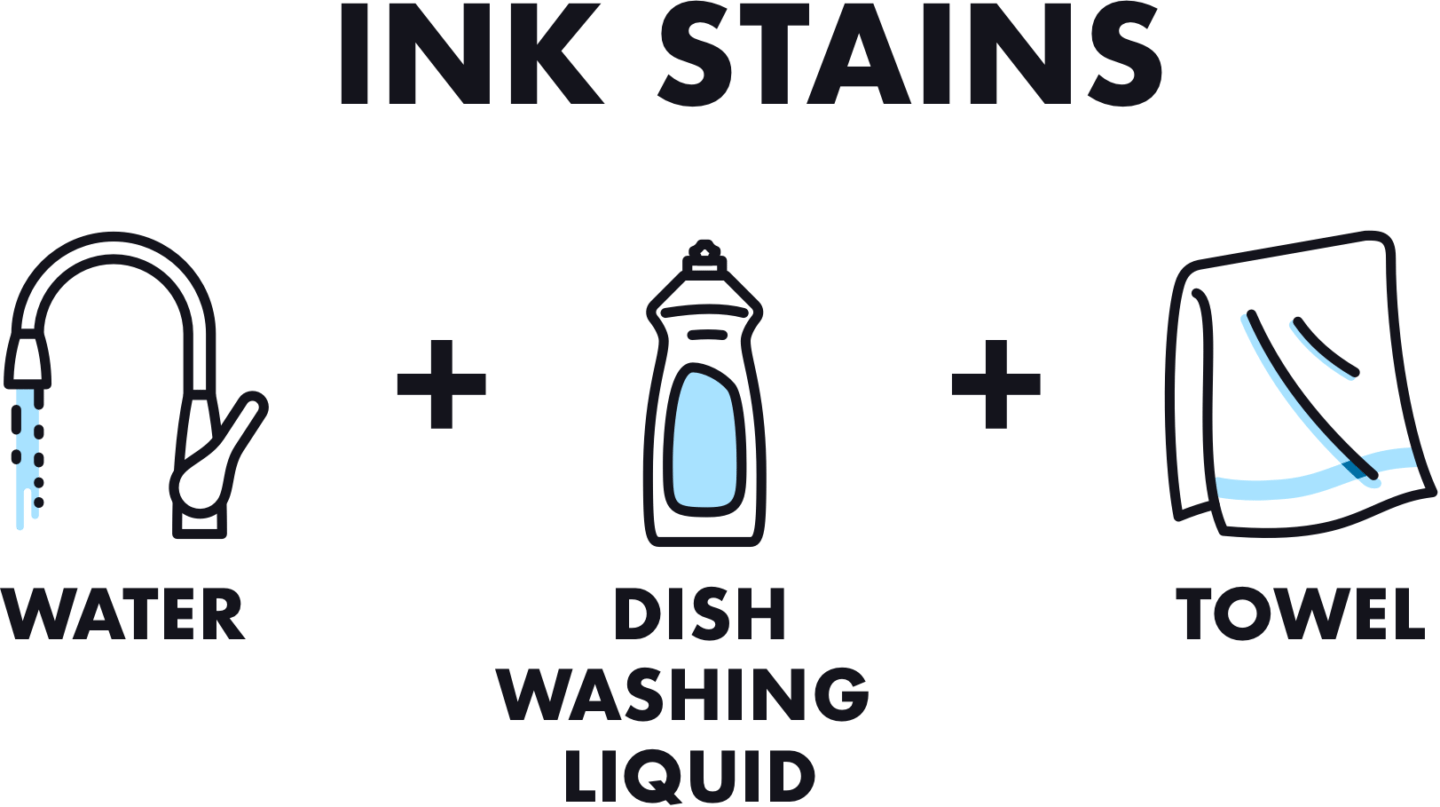 Ink Stains Ink Stains, Wool Rug, Cleaning Hacks, Clutter, Clipart (1440x807), Png Download