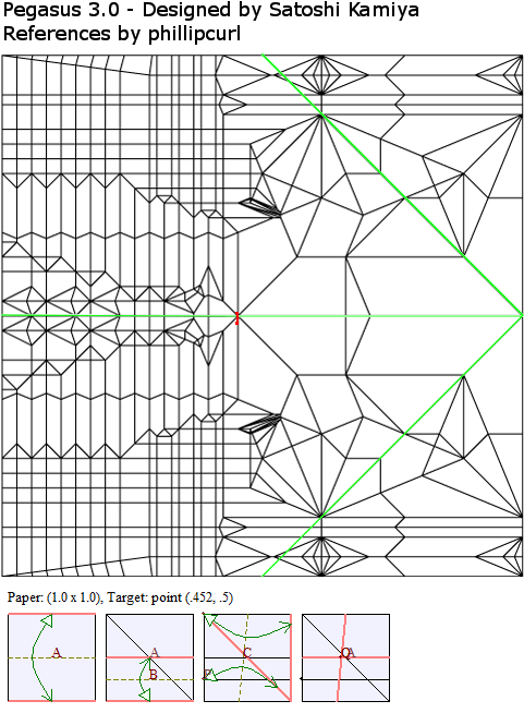 Kamiya Pegasus - Pegasus 3.0 Satoshi Kamiya Clipart (528x672), Png Download