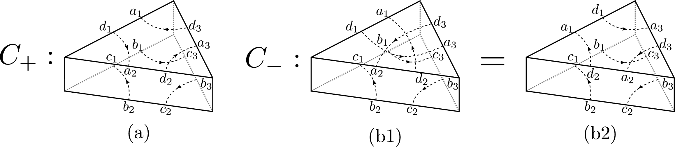 If C Represents Triangle Identifications Which Preserve Clipart (2316x506), Png Download