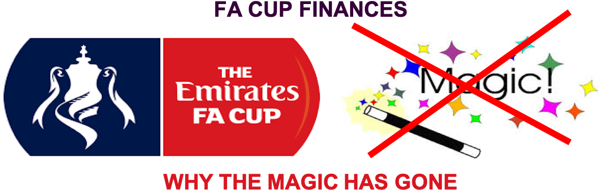 Fa Cup Finances Why The Magic Has Gone - Manchester City Vs Brighton Fa Cup Clipart (1266x431), Png Download