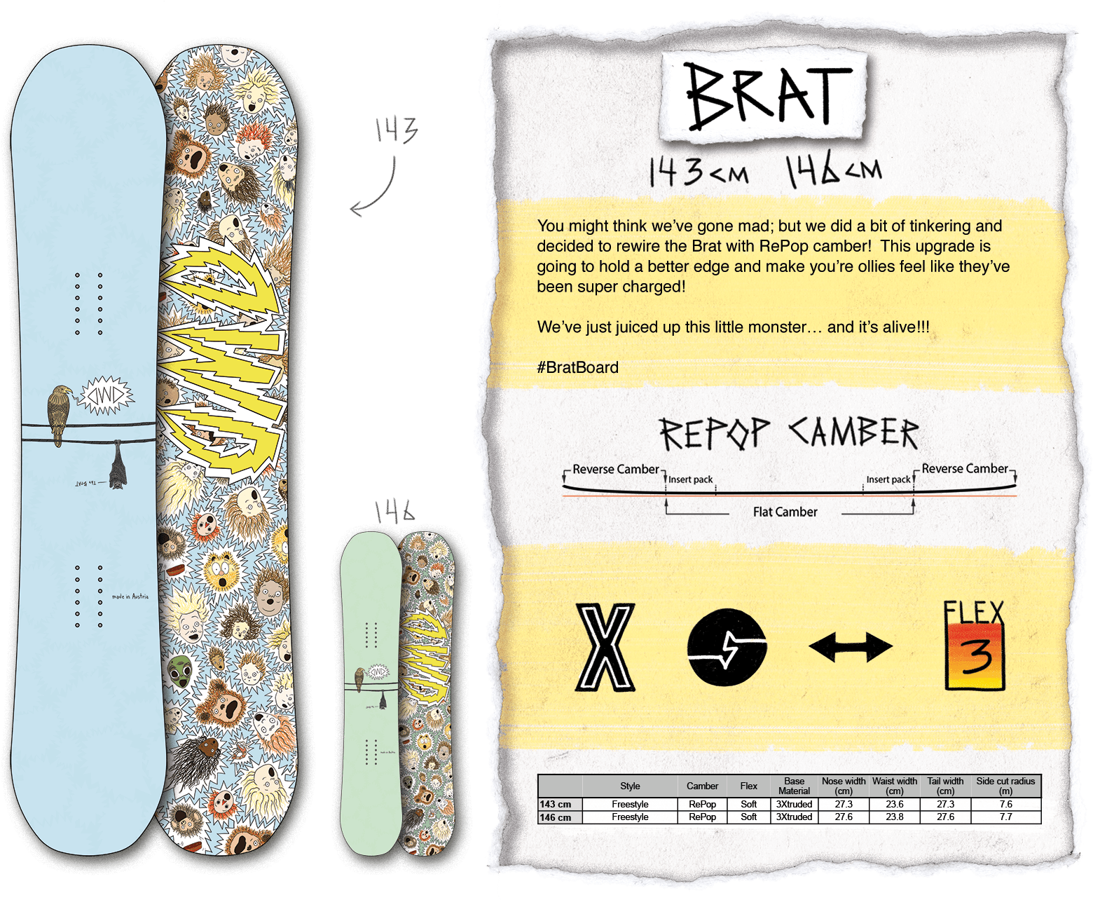 Dinosaurs Will Die Snowboards 155 Cm Clipart (1650x1283), Png Download