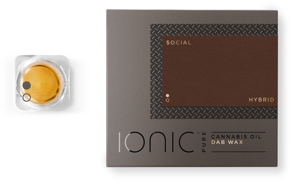 Ionic - Eye Shadow Clipart (996x727), Png Download