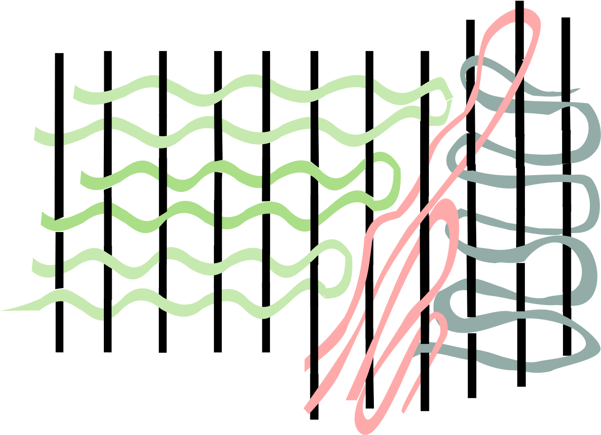 Kilim Added Warp - Colorfulness Clipart (1280x905), Png Download