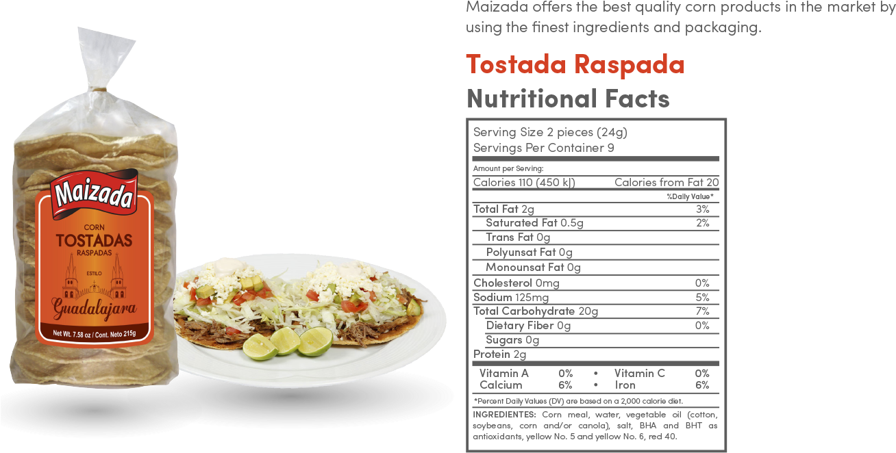 Tostadas Raspadas De Guadalajara Clipart (1307x699), Png Download