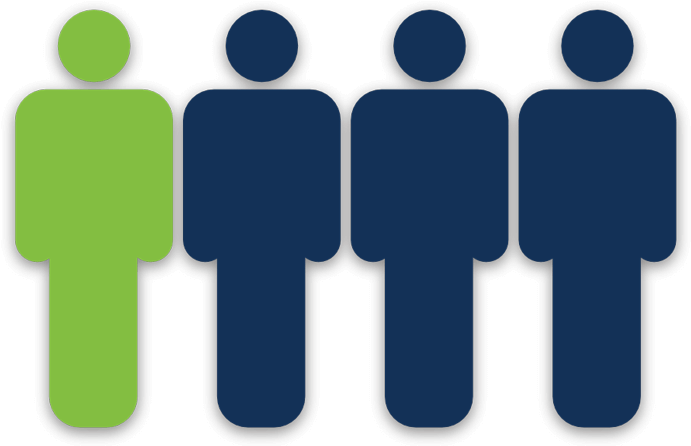 25% Of First-year Students Clipart (700x456), Png Download