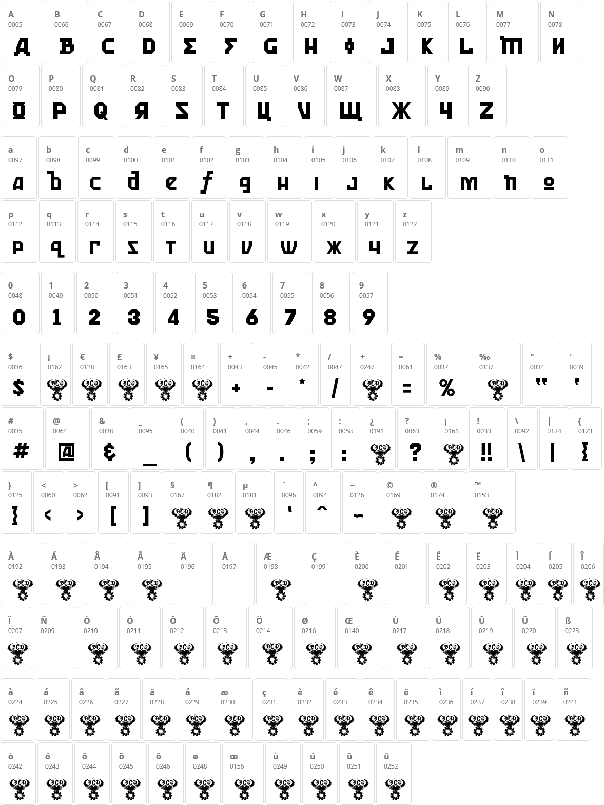 Kremlin Kommisar Character Map - Edward Scissorhands Cover Font Clipart (1181x1600), Png Download