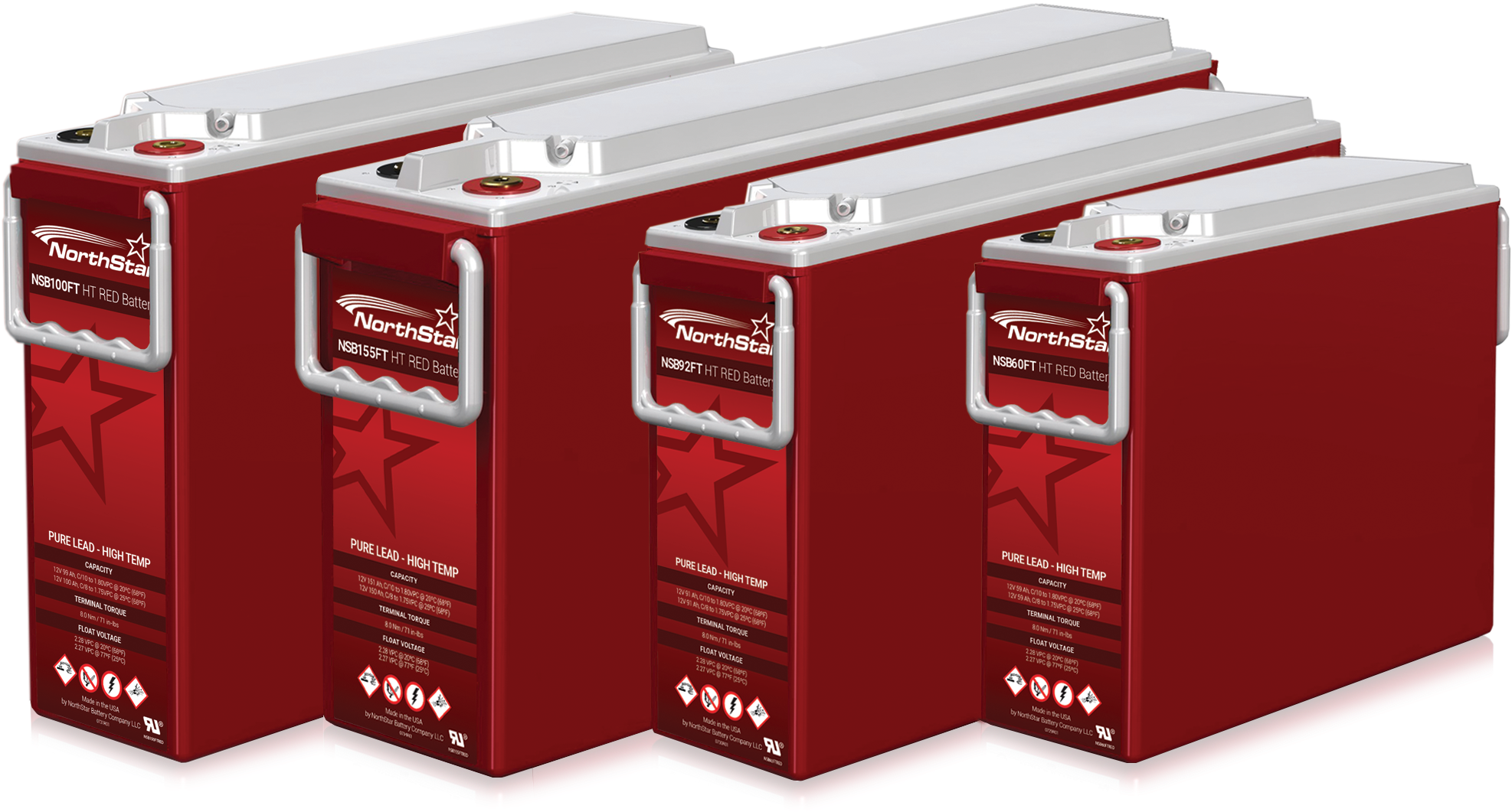 Nsb Red Battery Family - Northstar Red Battery Clipart (2035x1232), Png Download
