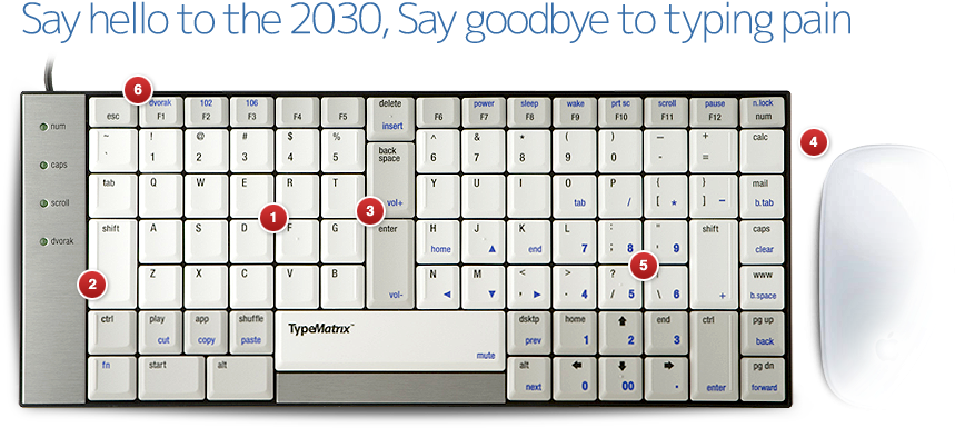 Typematrix Keyboard Clipart (867x392), Png Download