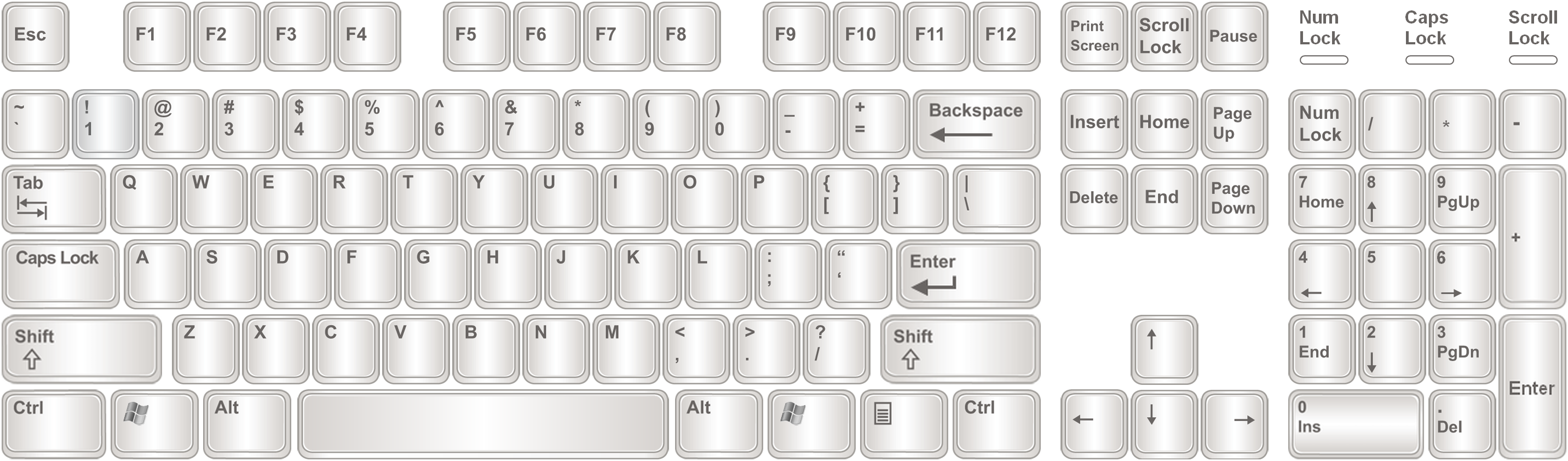 Keyboard Keys Clipart (2864x842), Png Download