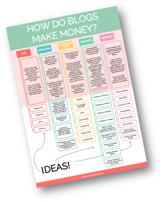 Thank You For Watching - Brochure Clipart (636x787), Png Download