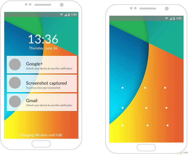 Android Mockup Template Of A Lock Screen - Android Lock Screen Mock Up Clipart (765x630), Png Download