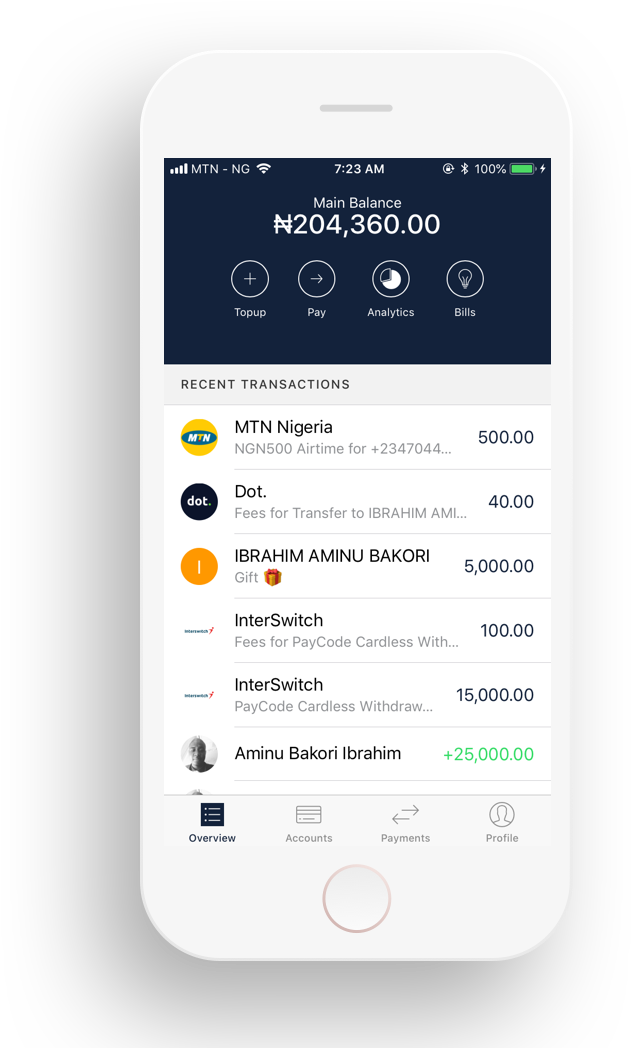 Download Dot - Today - Iphone Clipart (732x1084), Png Download