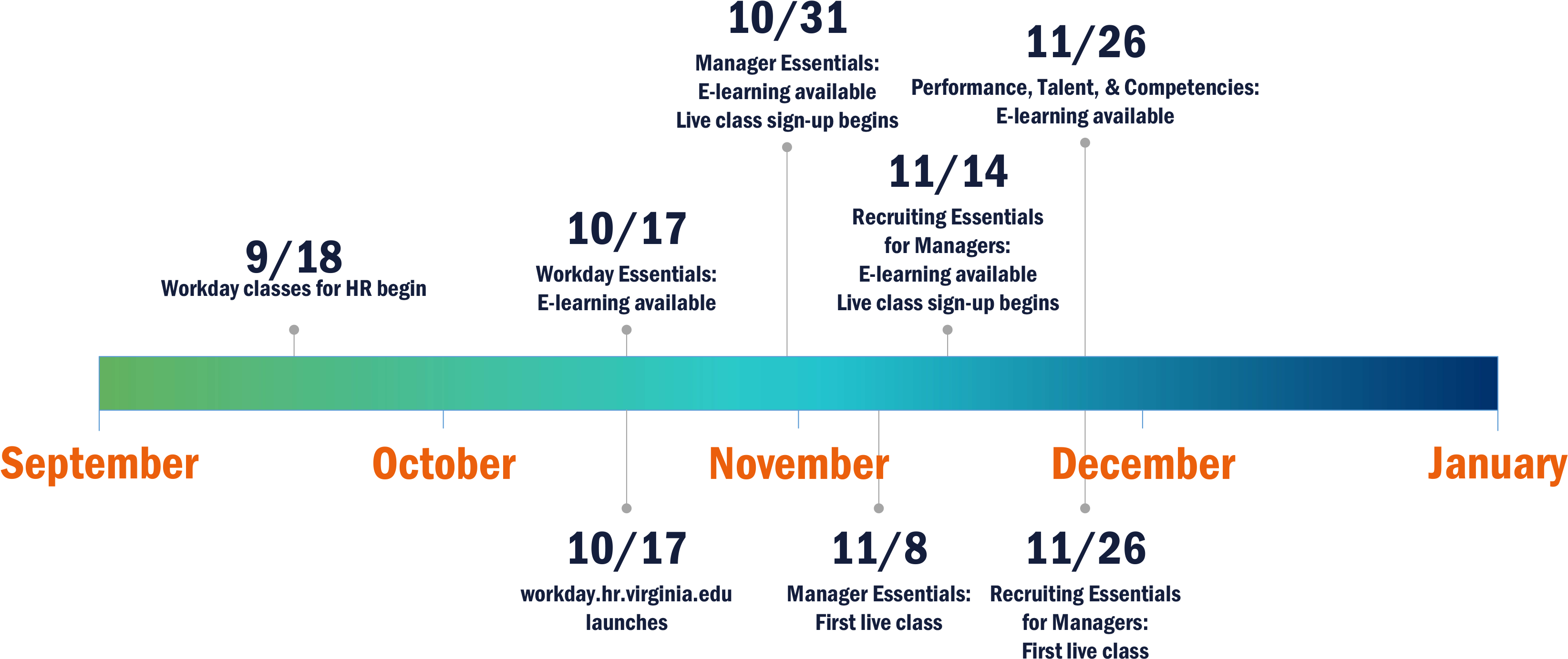 Screenshot Clipart (3288x1383), Png Download