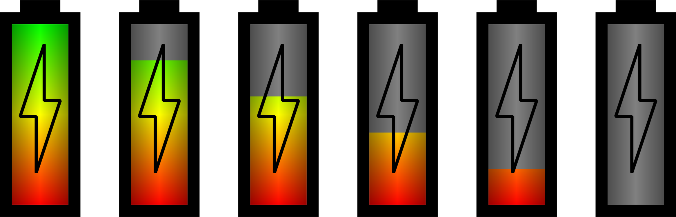 Ac Adapter Electric Battery Computer Icons Battery - Life Expectancy Clipart Png Transparent Png (2332x750), Png Download