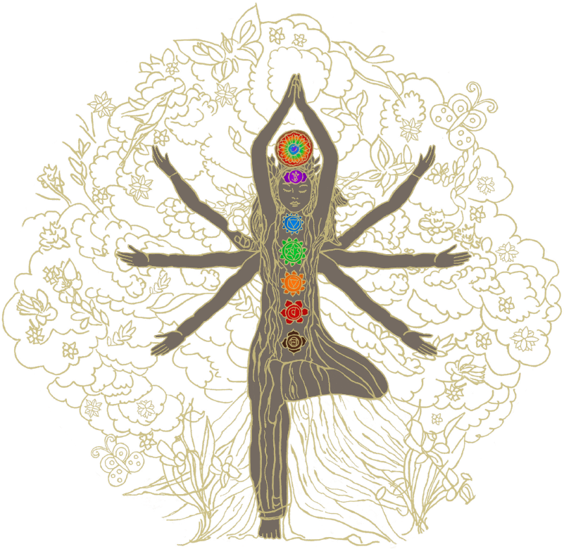 Tap The Chosen Chakra To View It's Mandalas Gallery - Mandala De Yoga Clipart (800x800), Png Download