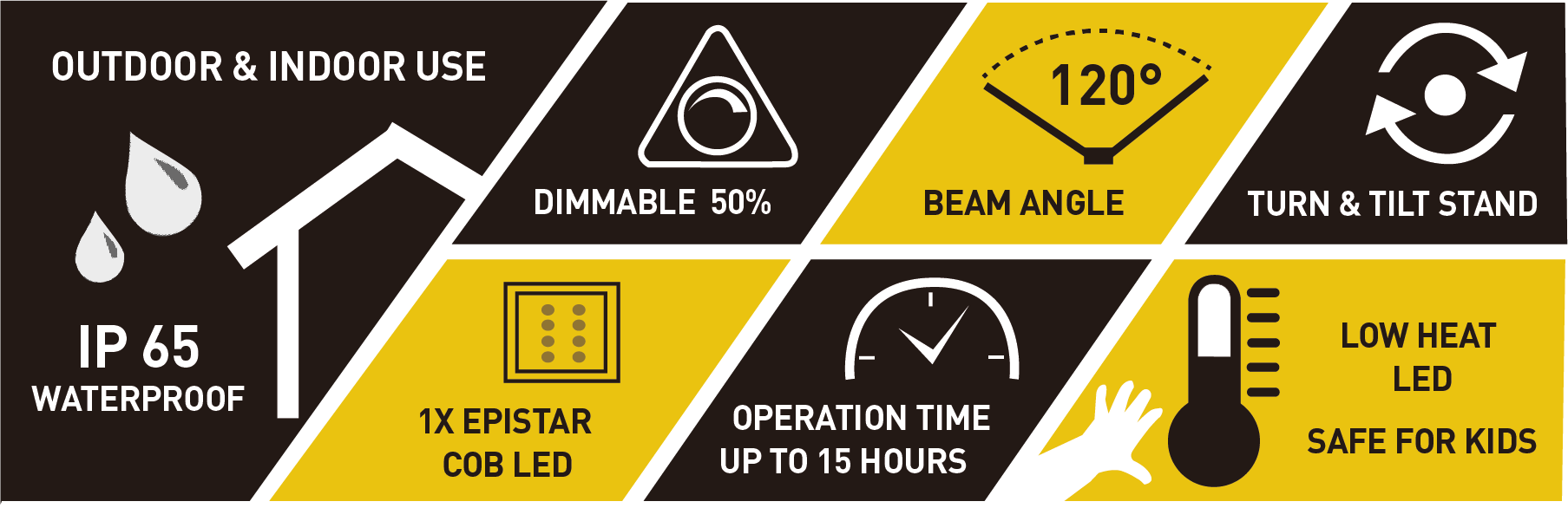 View - Triangle Clipart (1807x586), Png Download