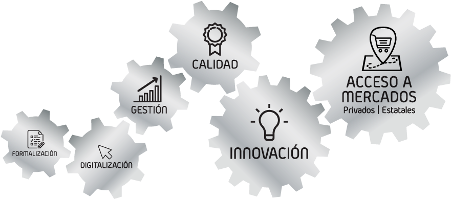 003 Graficos Todos - Emblem Clipart (888x399), Png Download