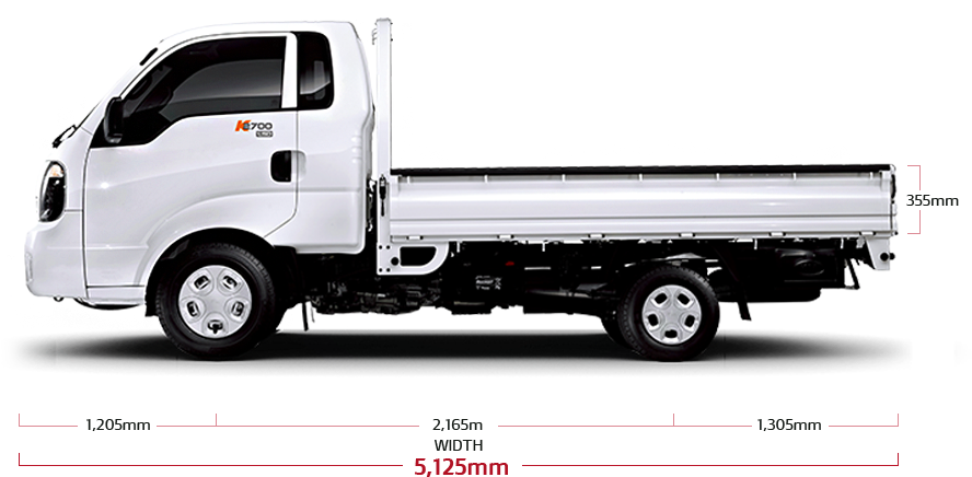 Kia Bongo Png - Kia Motors Trucks Clipart (940x727), Png Download