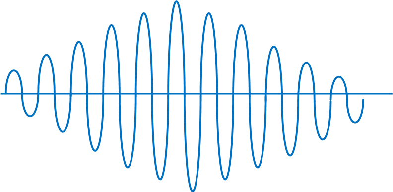 Icon Nuclear, Icon Seismic4, Icon Rfgenerator - Rf Signal Icon Clipart (868x389), Png Download