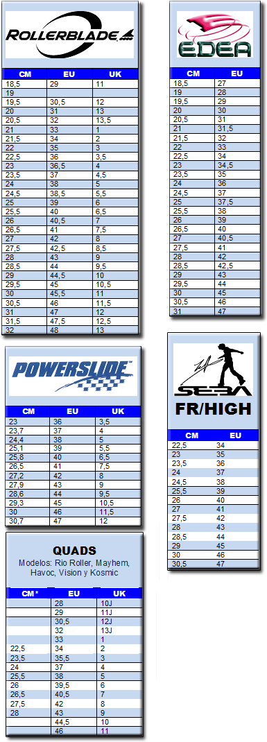 Tallas Patines Copia - Electric Blue Clipart (425x1134), Png Download