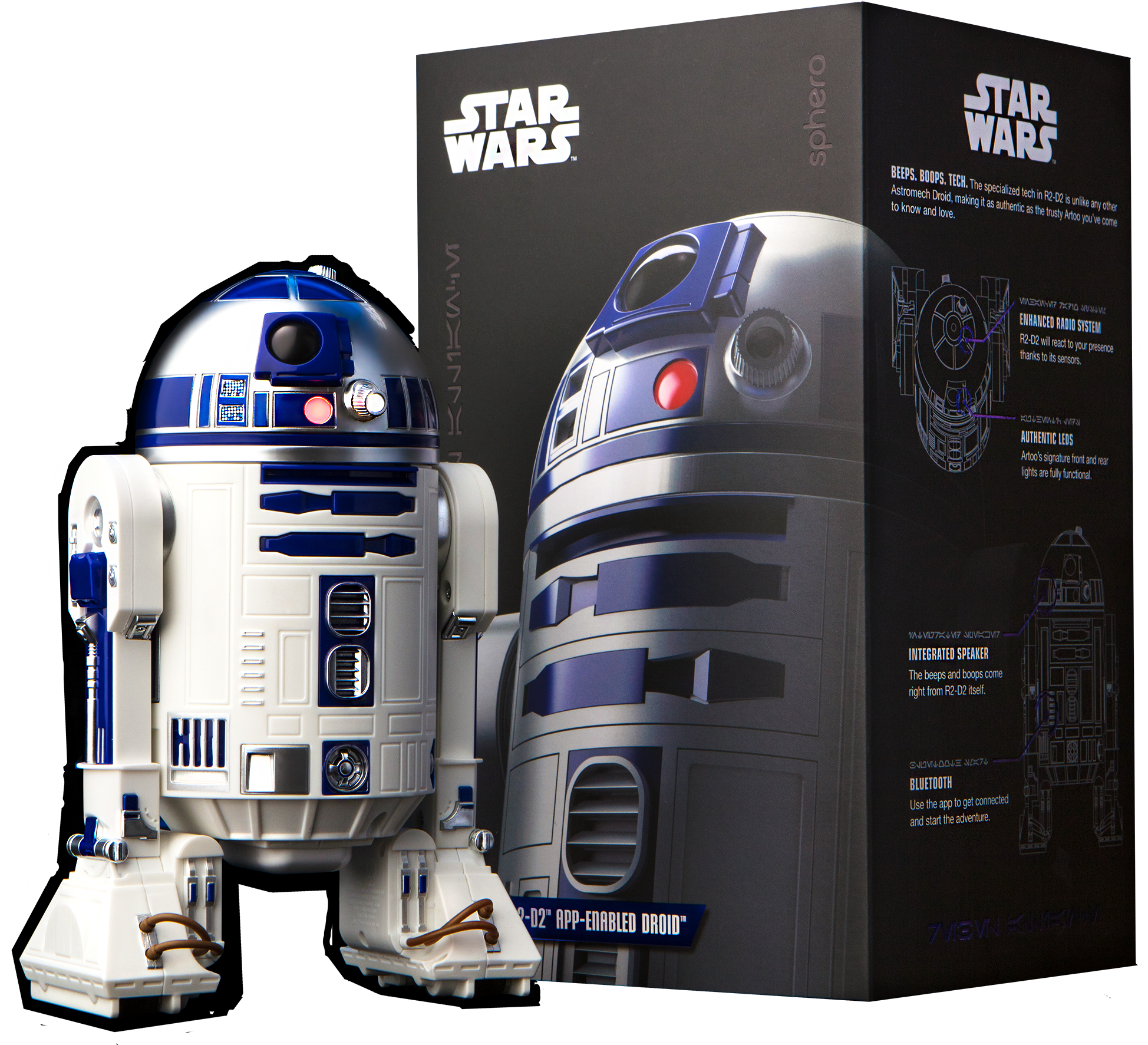 Bringing R2 D2 To Life - R2 D2 Hasbro Sphero Clipart (1948x1773), Png Download