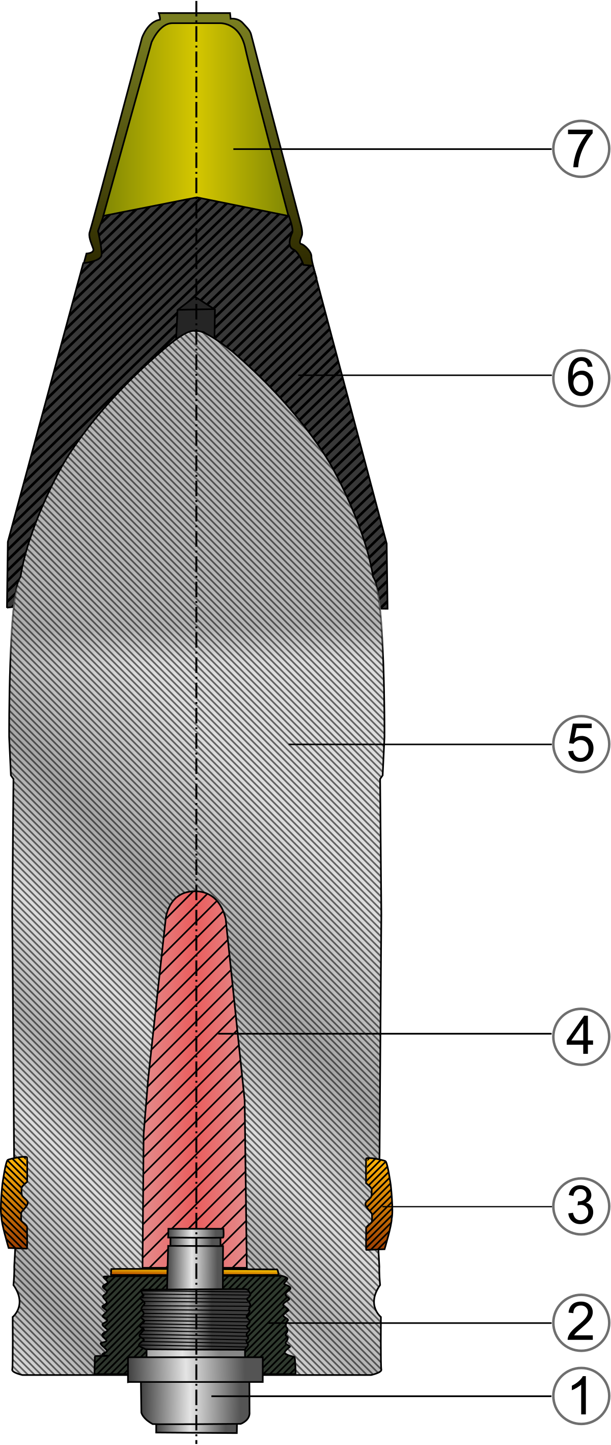 Panzergranate - 7.5 Cm Pzgr 39 Clipart (1200x2834), Png Download